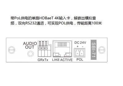 單路HDbaseT輸入卡&模擬音頻