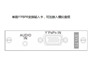 YPBPR單路輸入卡&模擬音頻